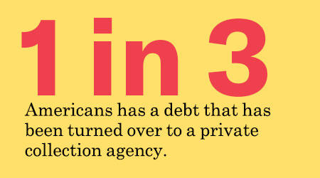 1 in 3 Americans has a debt that has been turned over to a private collection agency.